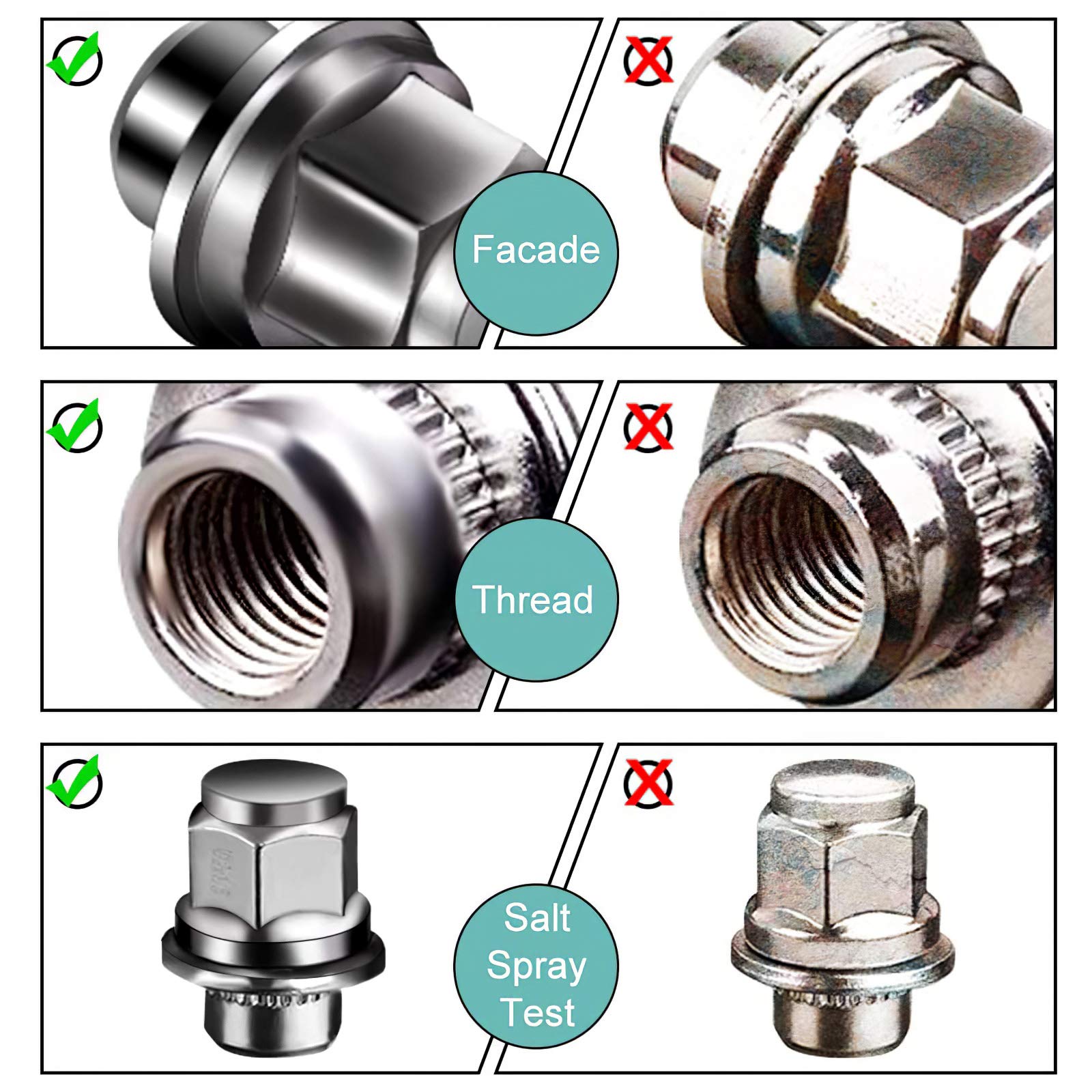 YITAMOTOR Lug Nuts 12x1.5 Mag Seat Chrome, m12x1.5 Wheel Lug Nuts 1.46
