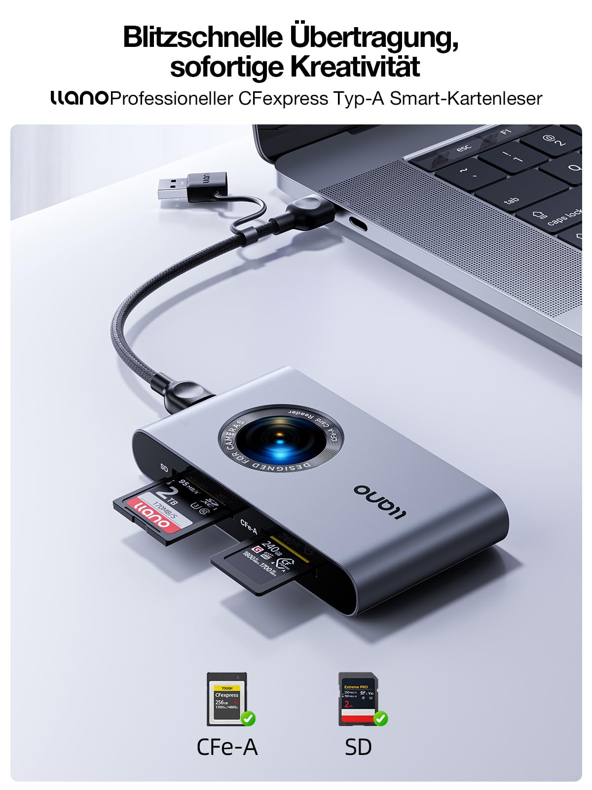 llano R501 CFexpress Typ A/SD 4.0 Kartenleser, USB 3.1 Gen 2 (10 Gbit/s)