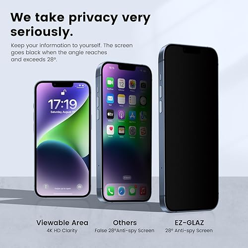 Miniatura 3 de EZ-GLAZ Paquete de 4 protectores de pantalla de privacidad para iPhone 14 Plus 6.7 pulgadas con 2 protectores de lente de cámara, protección contra