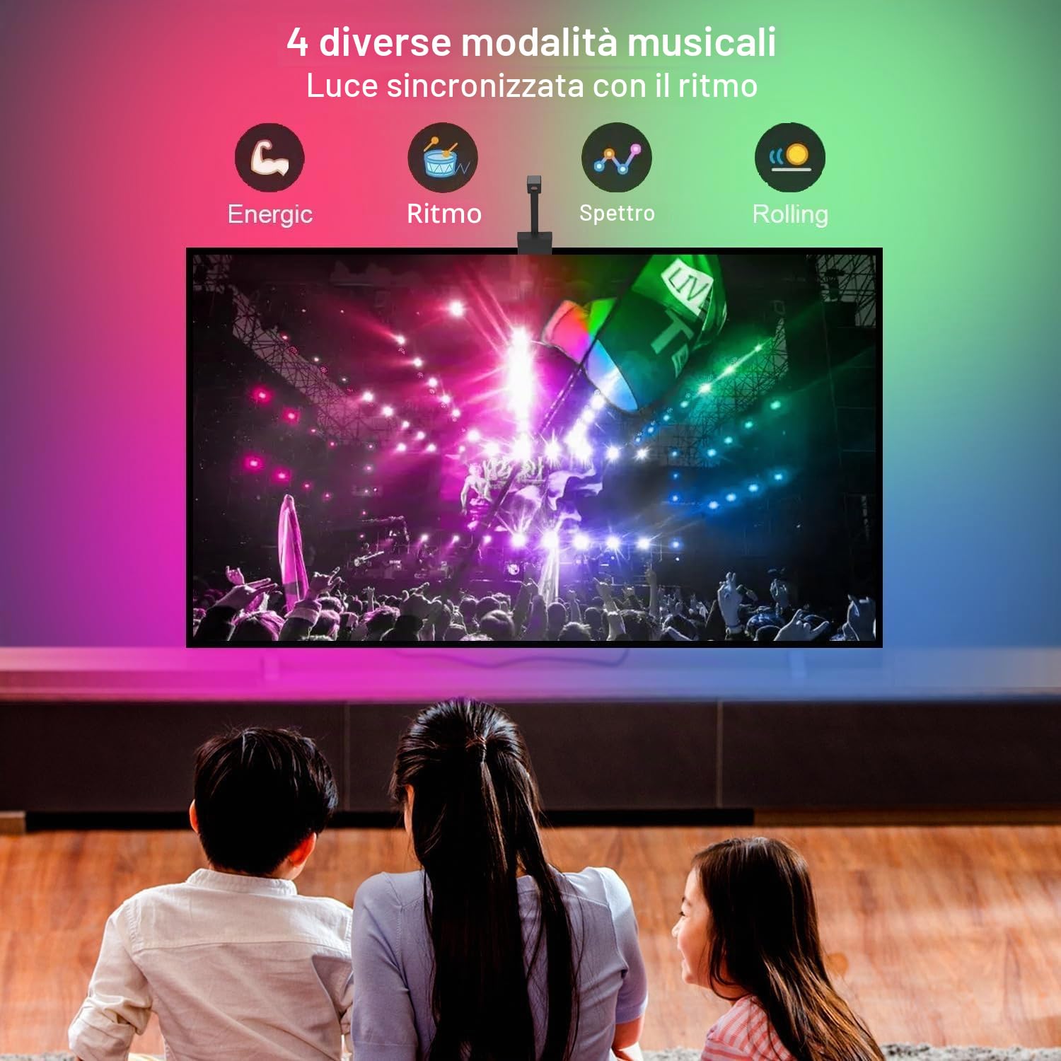 Glowsync HD – Smart LED TV Backlight Strip with Real-Time Screen Sync, LED Strip Lights Sync Color Changing to Game & Music, with App and Remote Control, USB Powered (for 55-65 inch TVs)