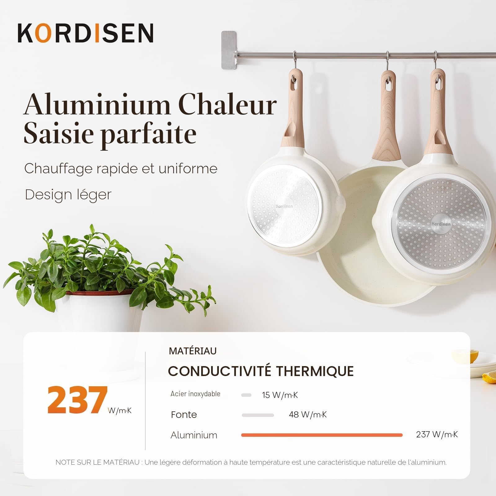 Kordisen Set de Poele Ceramique Induction 20/24/28cm, Poêle à Frire Antiadhésive, Saine et Non Toxique, Sans PFOA et PFAS
