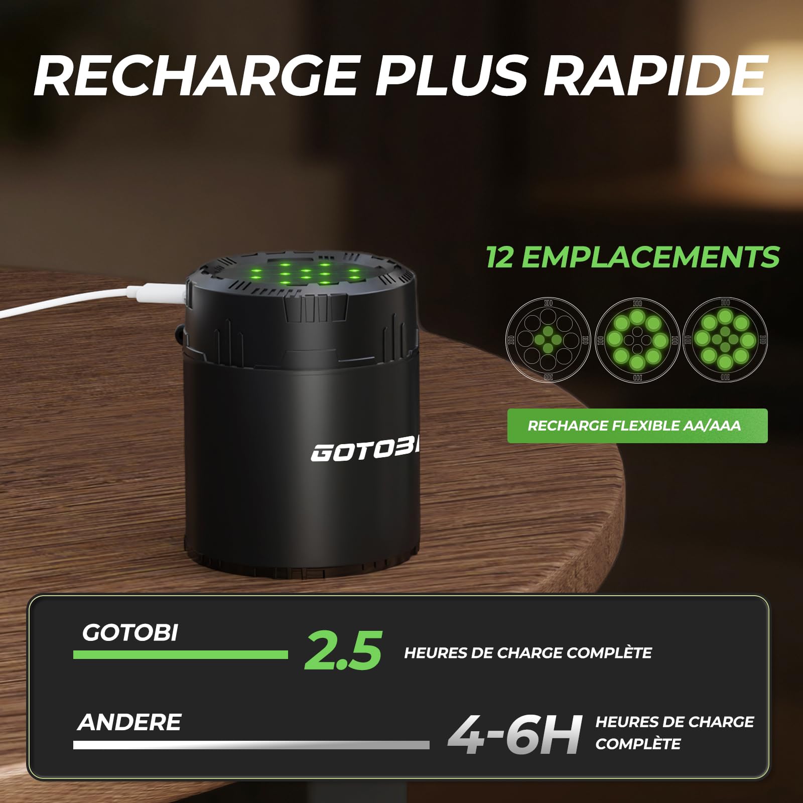 Piles Rechargeables USB C Lithium AA 8 3400mWh et 4 Piles AAA 900 mWh, 1,5 V Lithium Batterie Rechargeable,1600 Cycles avec Fonction de Charge-Conservation