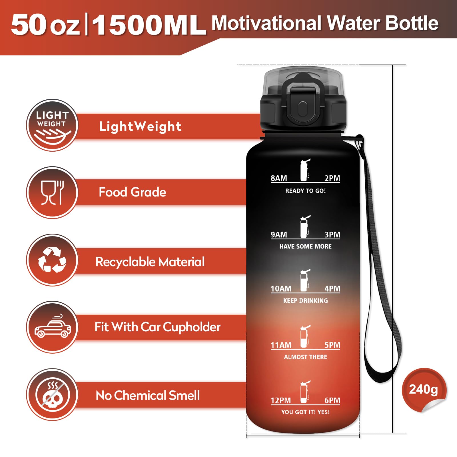 KollyKolla Borraccia 1.5L, Borraccia con Cannuccia e Marcatori Temporali, Bottiglia Riutilizzabile, senza BPA, Bottiglia Acqua A Prova di Perdite, Motivazionale per Fitness, Scuola, Ufficio, Yoga