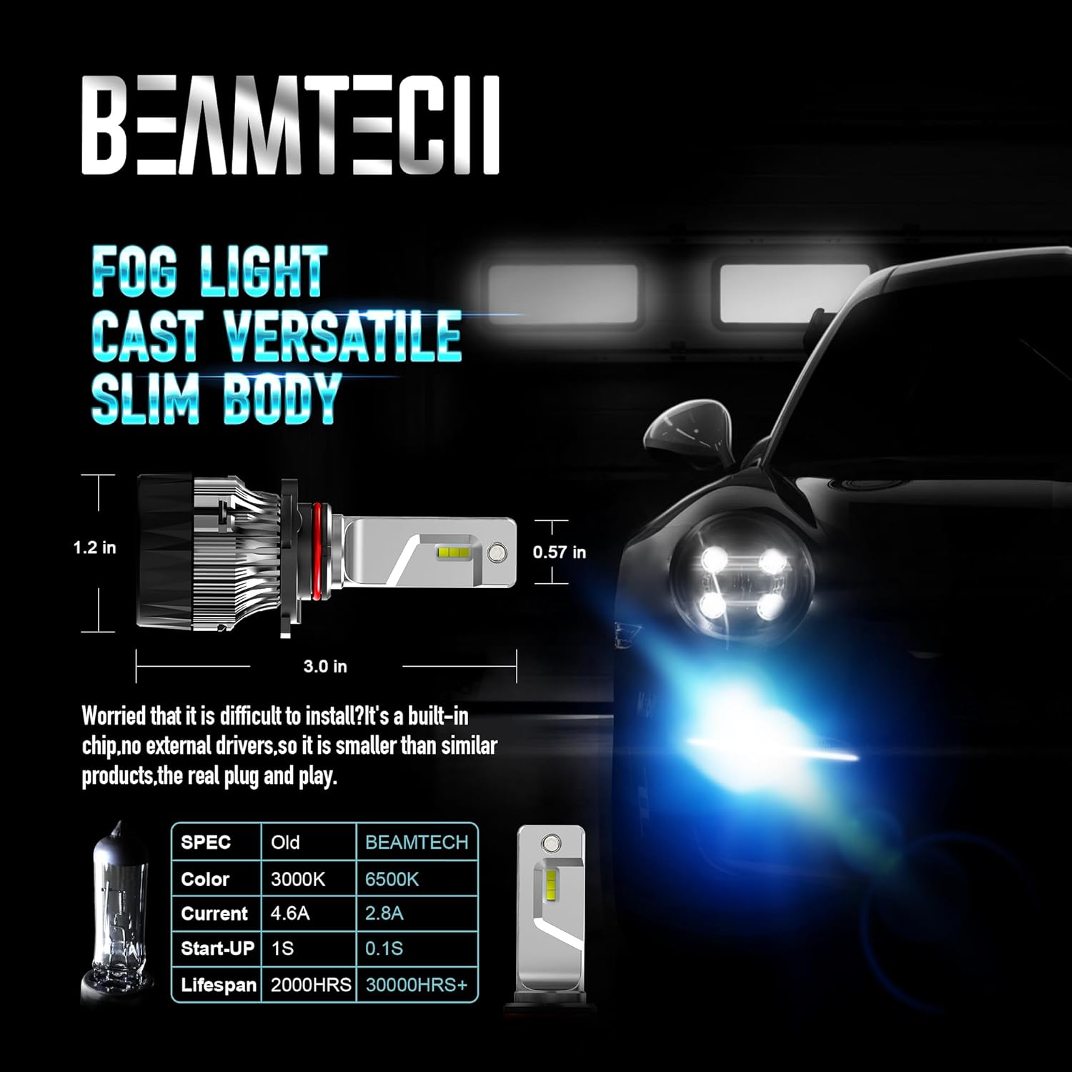 BEAMTECH 90 05 Fog Bulbs, 6500K 30mm Heatsink Base CSP Chips Small Size