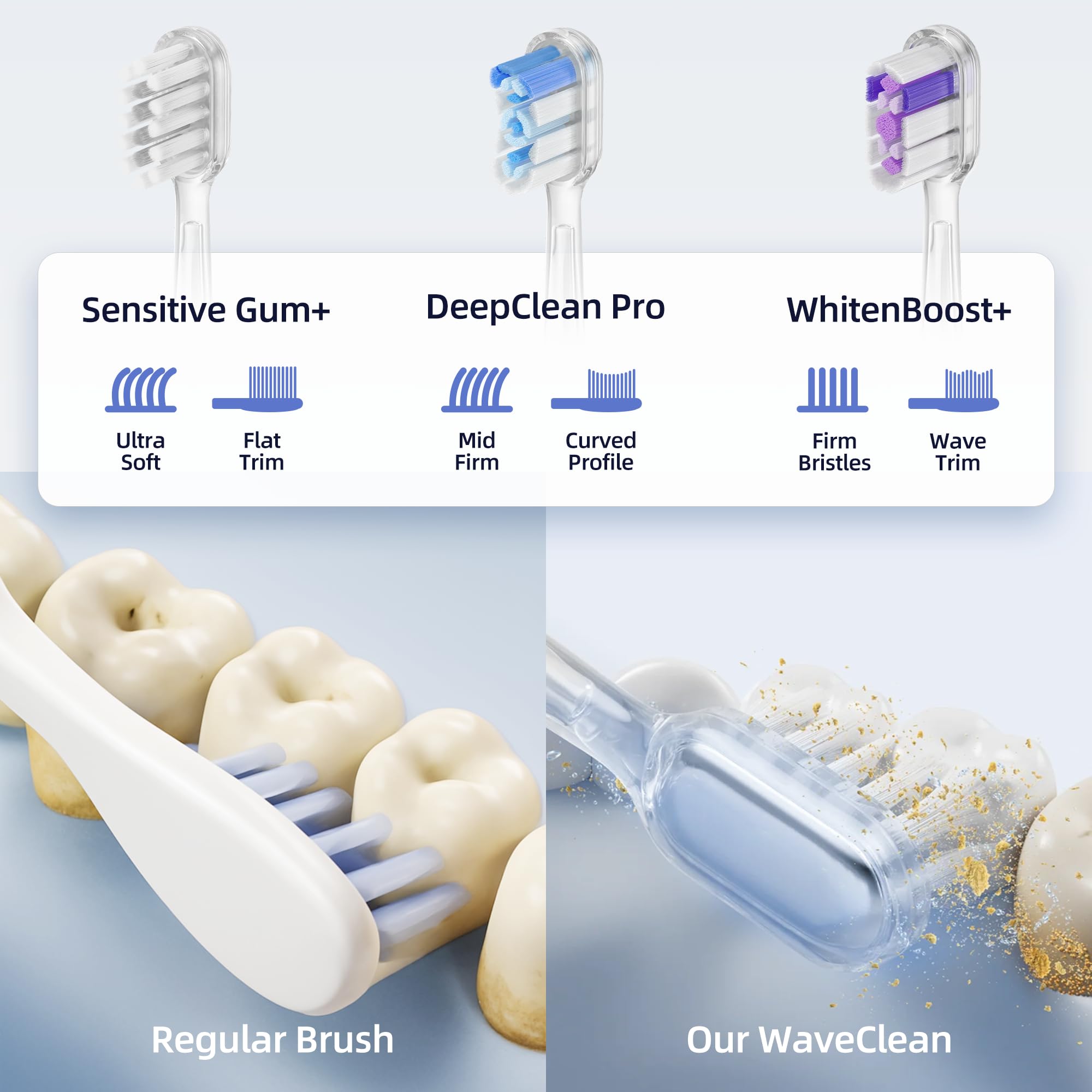 SYNHOPE Cepillo de dientes sónico oscilante de 60°, limpieza eléctrica de 33 K rpm, amplitud de oscilación única de 60°, 3 cabezales de cepillo, IPX7 impermeable, blanqueamiento dental (Negro)