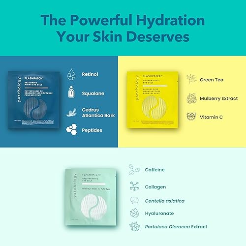 Miniatura 3 de Patchology All Eyes On You - Máscara para debajo de los ojos, con infusión de retinol, colágeno y té verde, geles para ojeras, hinchazón y arrugas,