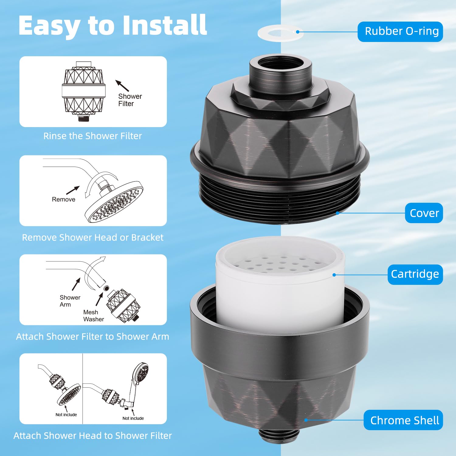 Hibbent Filtro de ducha para agua dura, filtro de cabezal de ducha de alto rendimiento para eliminar cloro y flúor, filtro de cabezal de ducha de 20 etapas, filtro de ducha con 2 cartuchos de filtro