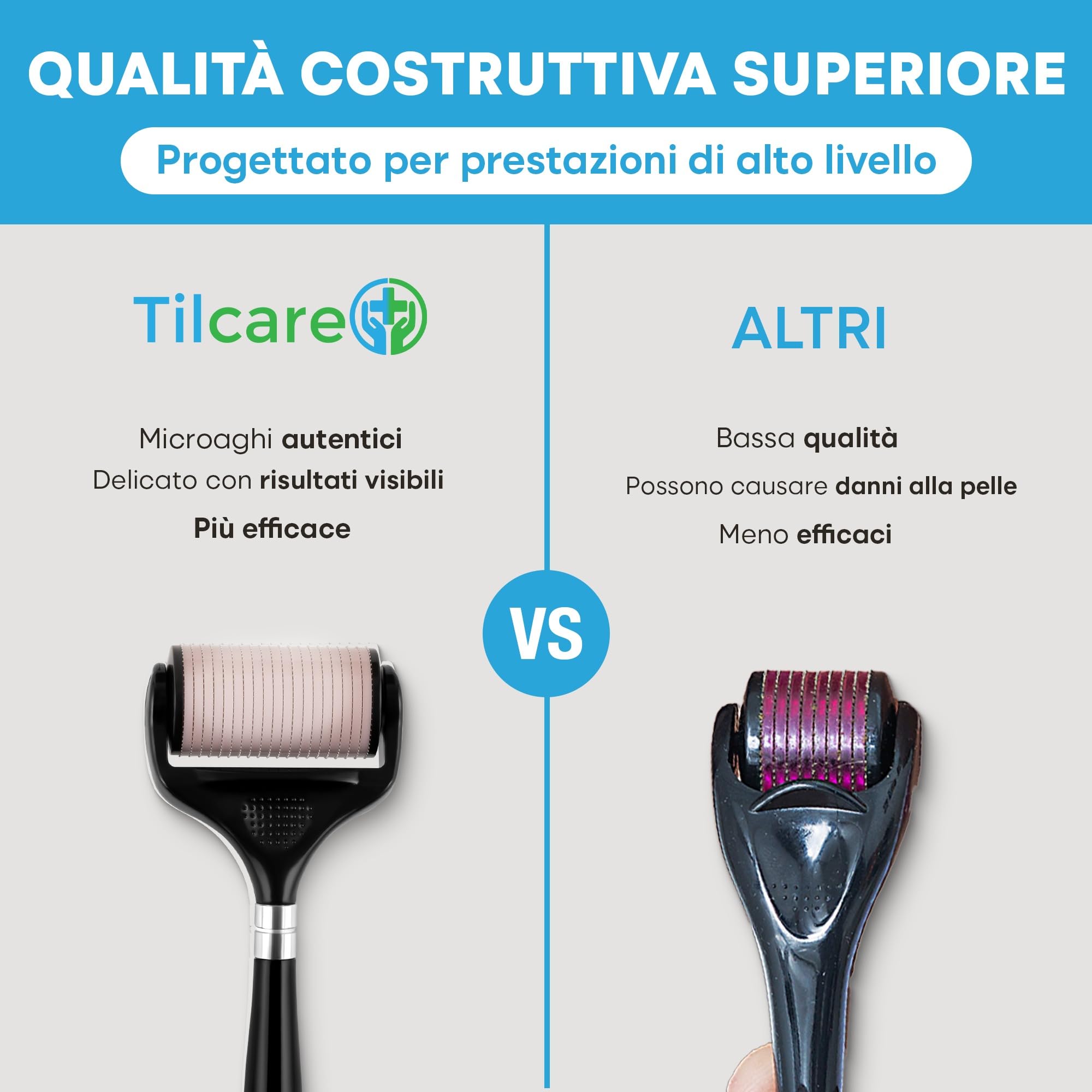 Dermaroller Ultra-Largo per il Viso – Kit di Microneedling per Uso Domestico, Rullo a Micro-Aghi da 0,25 mm per la Cura della Pelle, Superiore al Microneedling Pen/Derma Pen