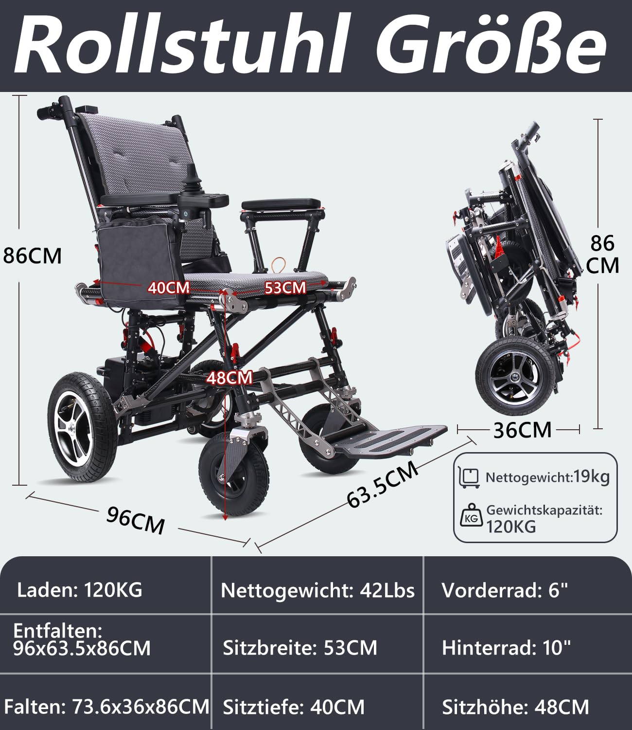 Silla de ruedas eléctrica ultraligera de fibra de carbono (17 kg) | Capacidad de carga: 120 kg y autonomía: 25 km | Batería: 12 Ah
