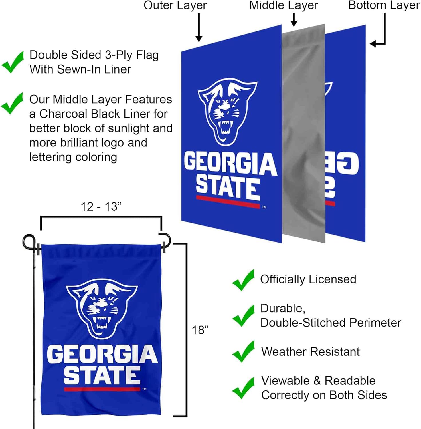 Georgia State Panthers New Logo Garden Flag