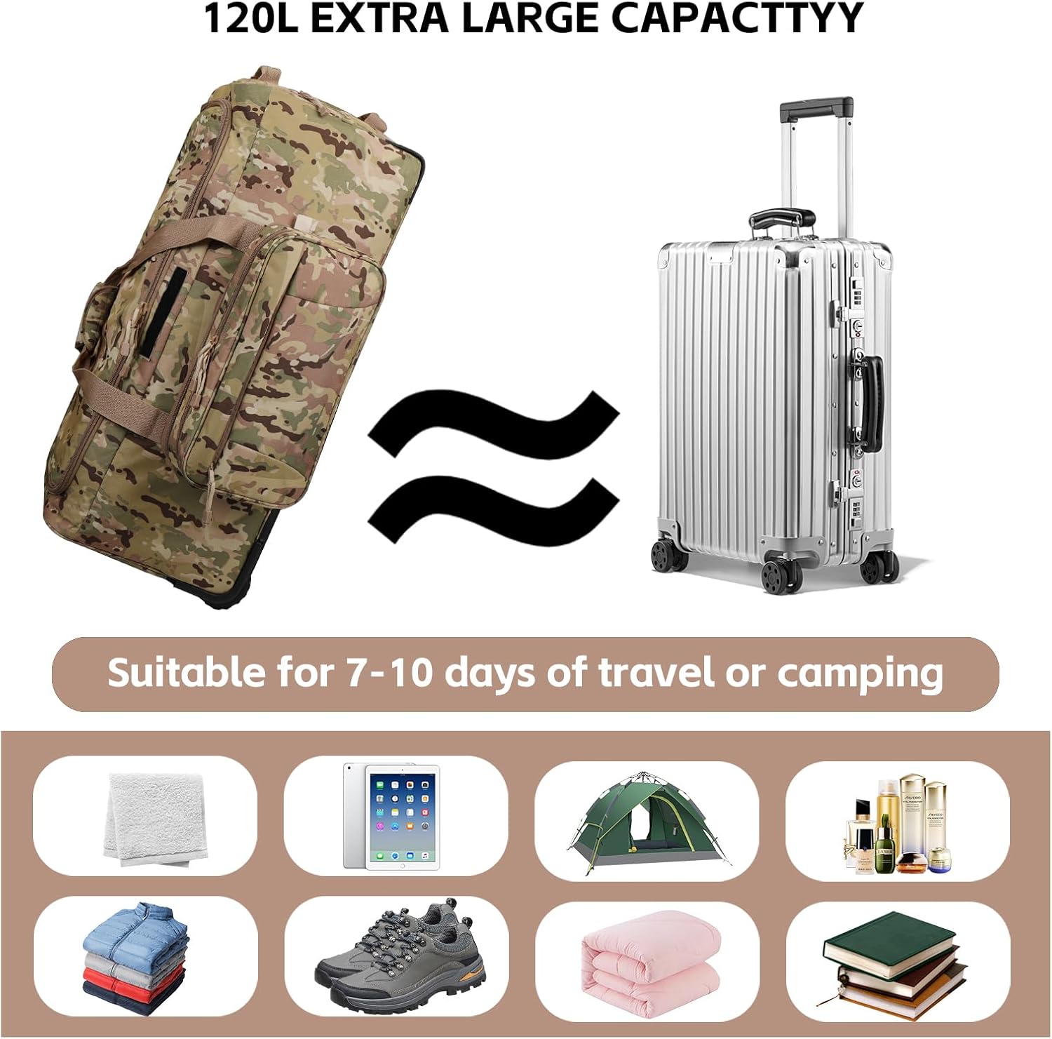 120L 3-Wheel Rolling Duffle Bag - Heavy Duty Military Deployment Bag, Durable Wheeled Duffle Luggage for Travel, Camping & Outdoor Adventures - Image 3