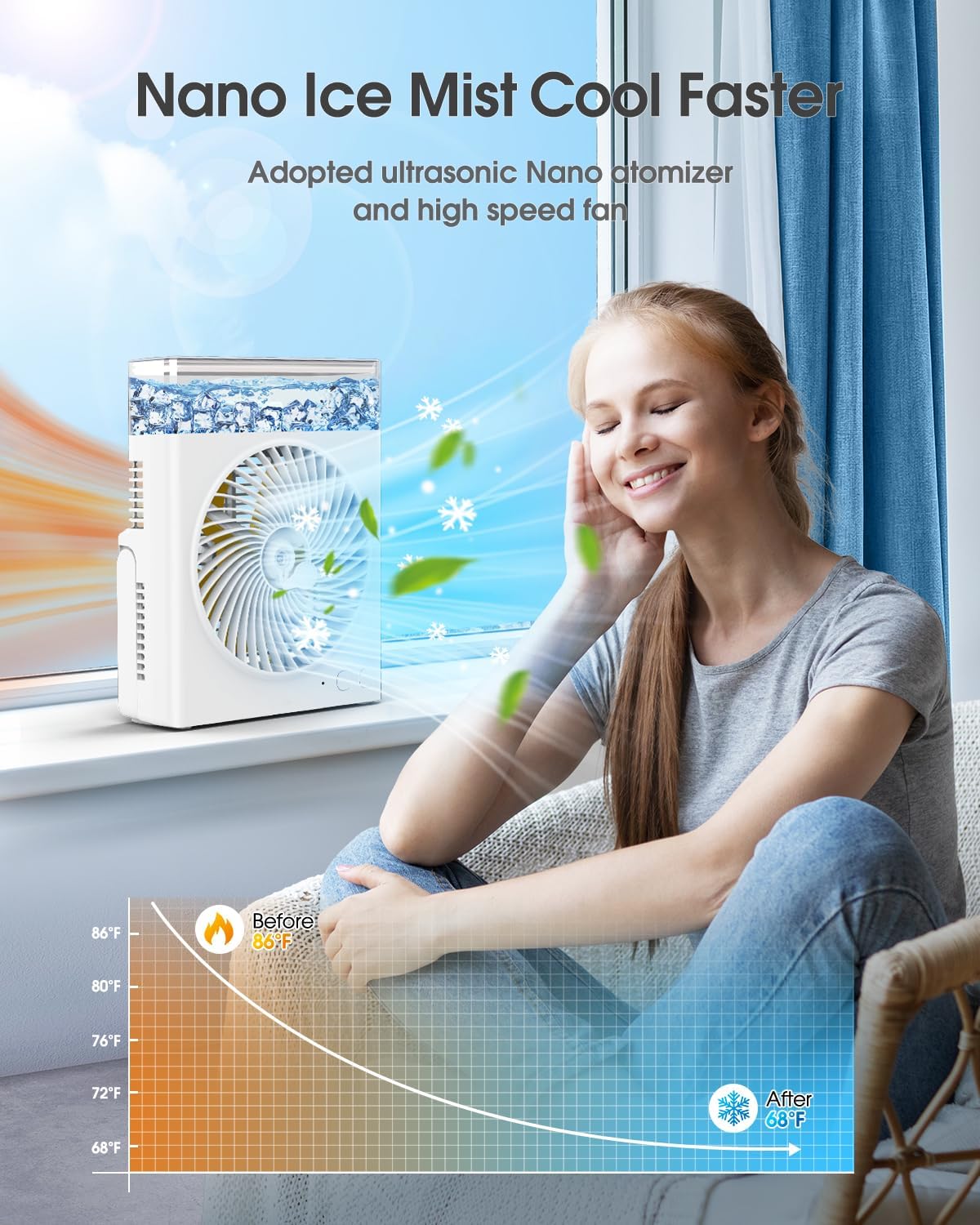 JINLICTE Portable Misting Fan,【Max 30H Runtime】 8-Inch Rechargeable Water Cooling Mist Fan with 600mL Water Tank, Quiet USB Battery Powered, Perfect Cooling for Camping Home Outside Office