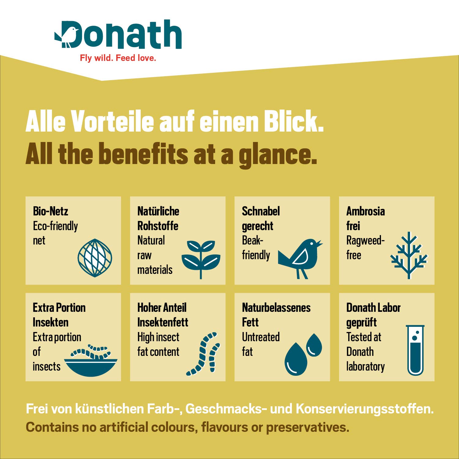 Donath gnocco energetico con insetti per cince BIO 100g cibo per uccelli selvatici