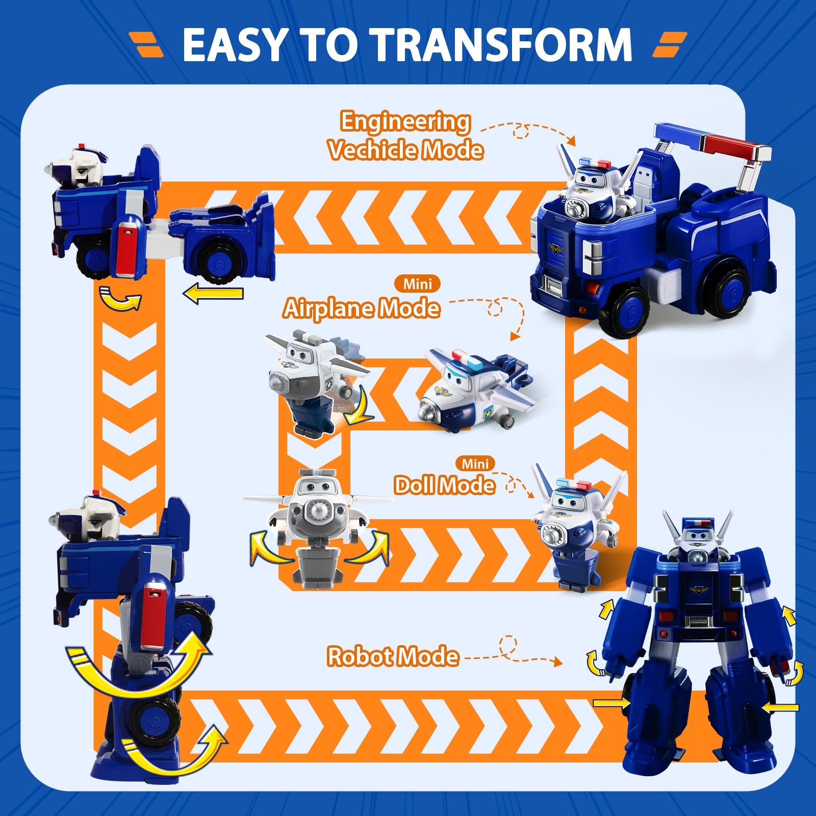 Super Wings - Transformowalny samochód-robot "Paul's Cruiser" 18 cm + 1 figurka 5 cm - Samochód i zabawkowy samolot Transform-a-Bots z serialu animowanego Super Wings - Zabawki dla dzieci od 3 lat.
