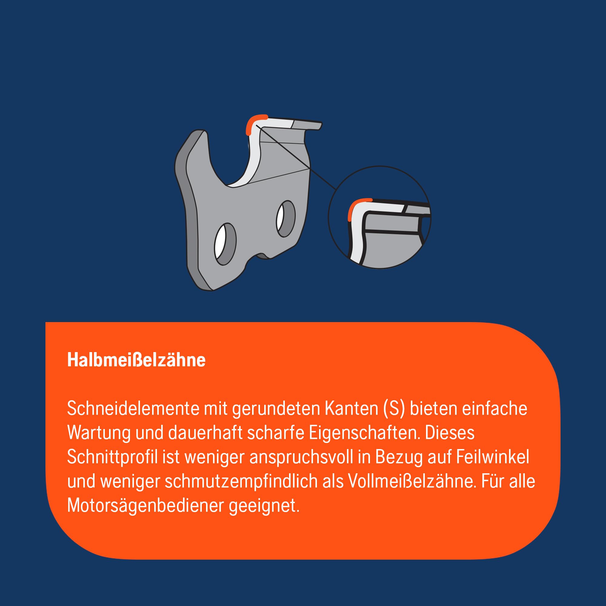Husqvarna X-Precision SP21G Sägekette 35 cm – .325" mini 1,1 mm Halbmeißel – 59 Treibglieder – energieeffiziente Präzisionskette