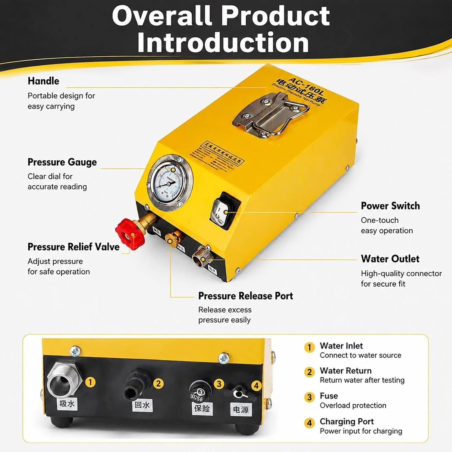 Hydrauliczna Pompa Do Prób Ciśnieniowych Plug-In-20KG
