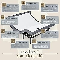 Vista 5 de Cabecera Parent de Sven & Son