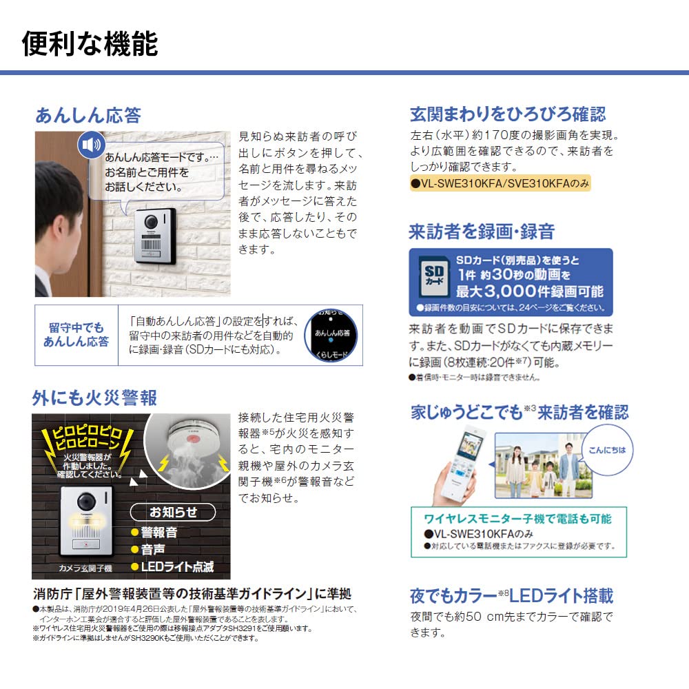 Amazon.co.jp: Panasonic VL-SWE310KLA TV Doorphone, Courier Box
