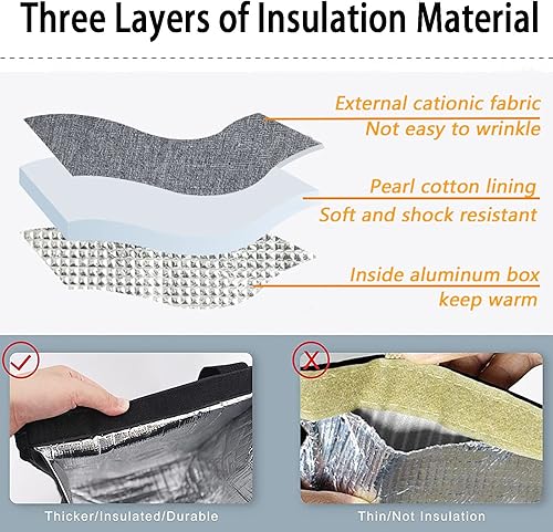 Miniatura 5 de Bolsa de almuerzo para mujereshombres, impermeable, reutilizable, portátil, bolsa de almuerzo. Bolsa térmica ideal para el