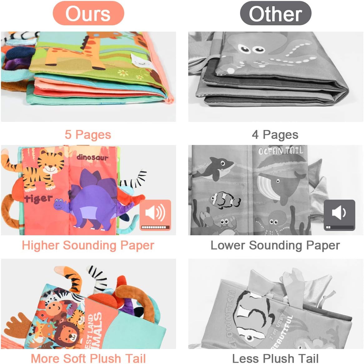 Vicloon Cloth Books dla niemowląt 5-stronicowa interaktywna książka z zwierzęcym ogonem miękka tkanina książka dla dzieci z hakiem do wózka zabawki edukacyjne dla niemowląt dla noworodków