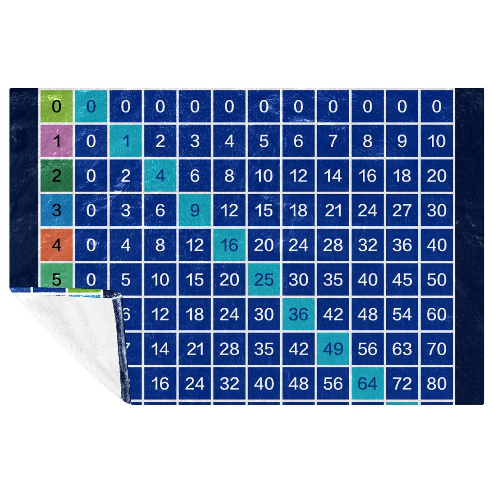 Couverture table de multiplication plaid chaud enfant 150x100 cm pour lit et camping