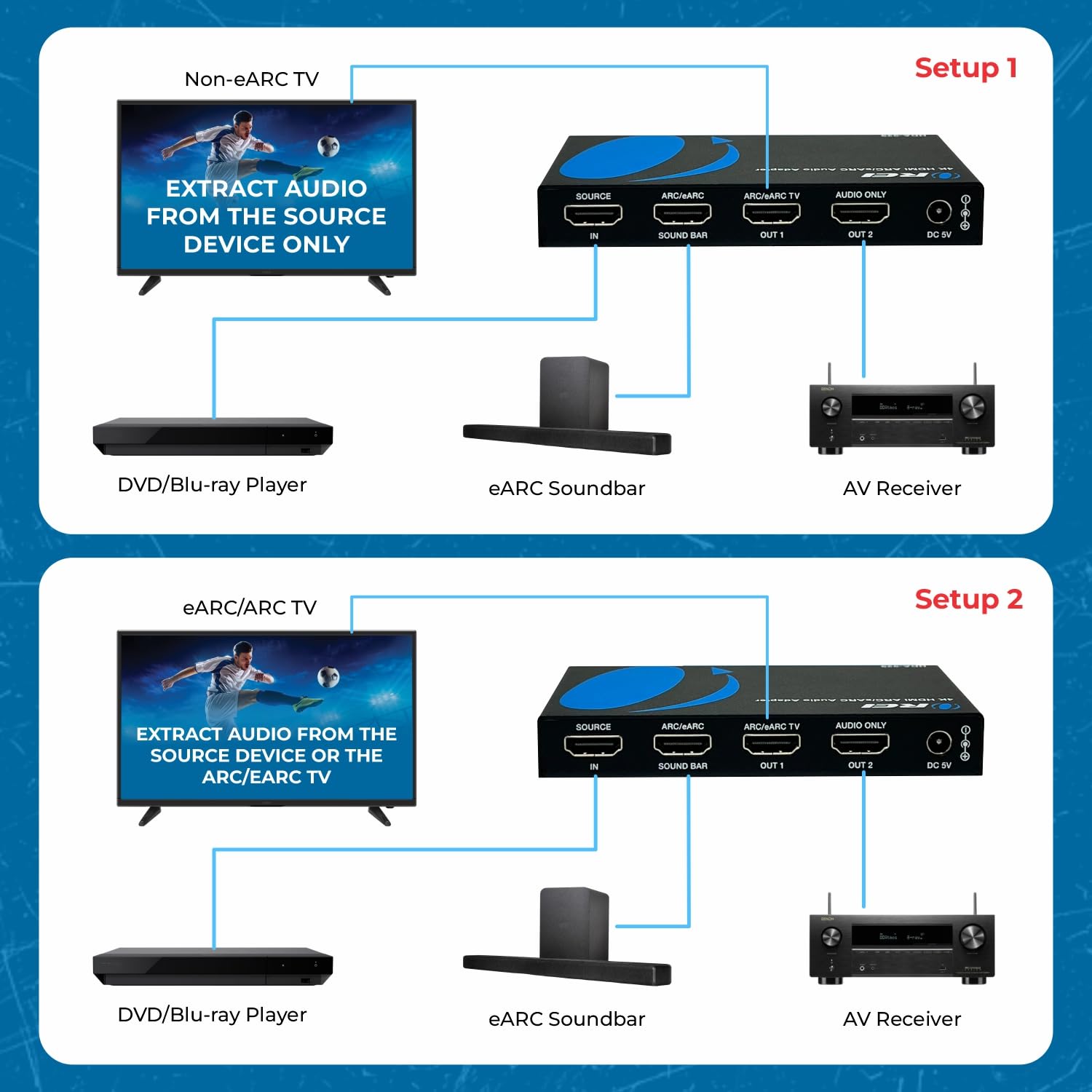 Amazon.co.jp: OREI eARC 4K 60Hz オーディオエクストラクター 抽出