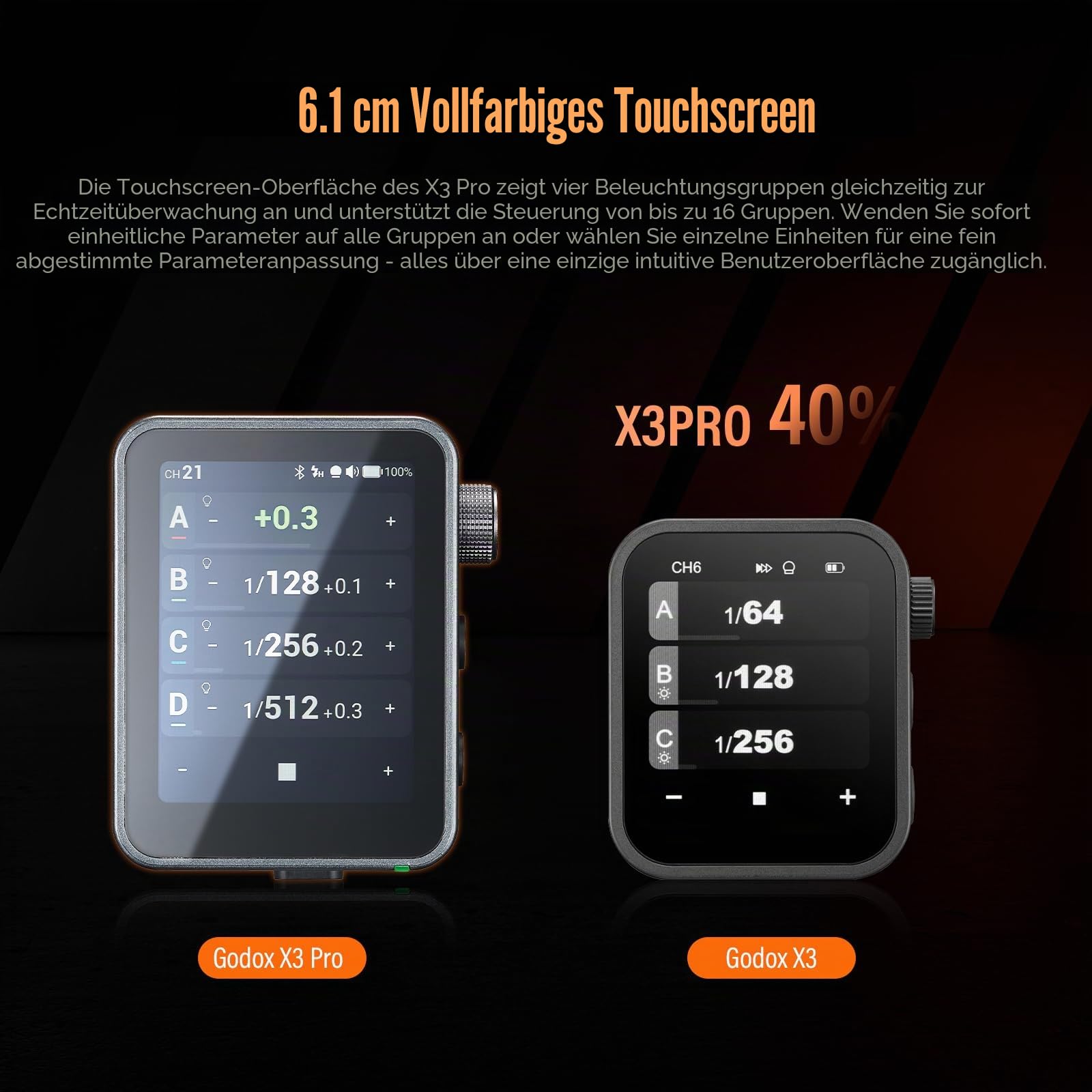 Godox X3PRO-N X3PRO N Drahtloser Blitzauslöser für Nikon TTL 2,4 GHz HSS Integrierte Bluetooth-App-Steuerung LCD Touchscreen TCM Funktion Kamera-Fernauslöser für Nikon