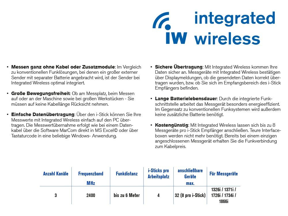 Integrated Wireless - Digitale Messuhr mit integriertem Funk, Ablesung 0,001 mm, Messspanne 12,5 mm