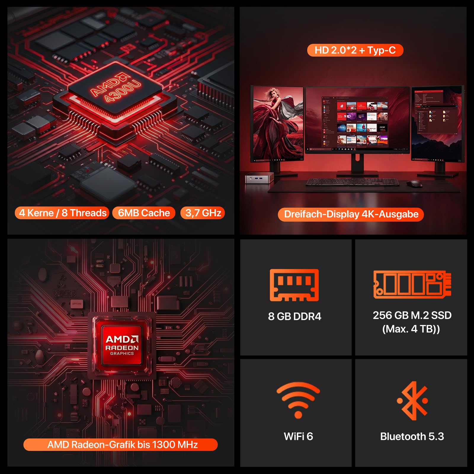 PELADN Mini PC AMD Ryzen 4300U bis zu 3,7 GHz, 8 GB DDR4 RAM, 256 GB SSD, Mini-Computer mit 4K/60Hz Triple-Display über Dual-HDMI und Type-C, WiFi 6, Bluetooth 5.3 für Büro und Homeoffice