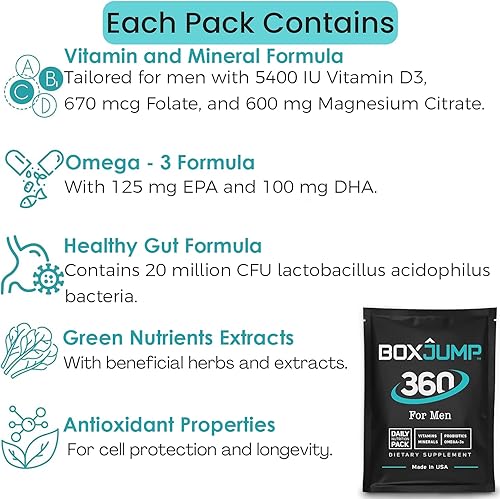 Miniatura 8 de BoxJump 360 - Paquetes de multivitamínicos diarios para mujeres, repletos de todos los minerales esenciales y vitaminas para mujeres, aumenta la