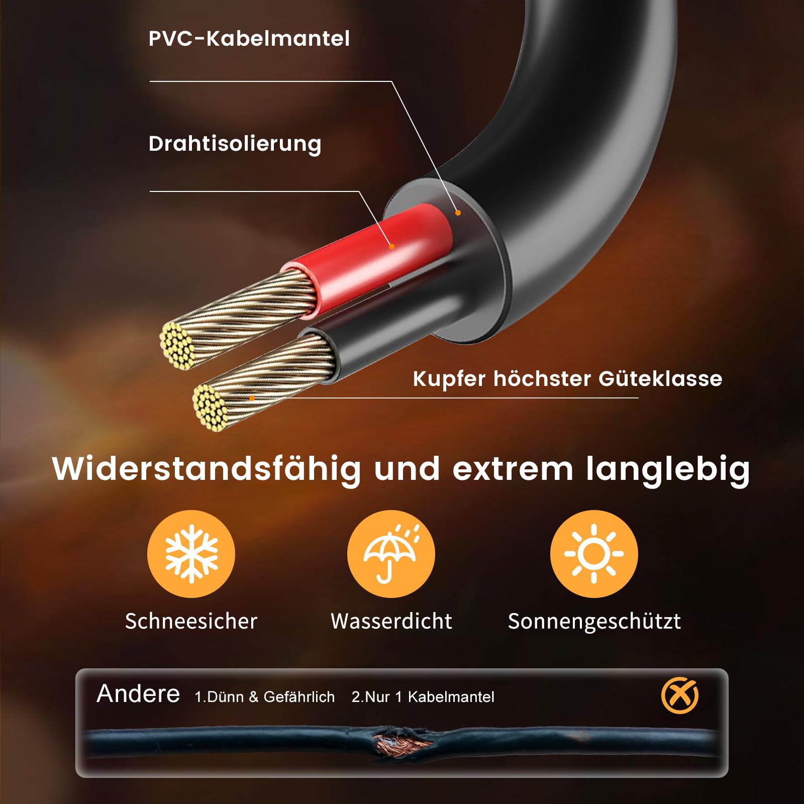 Lichterkette Außen Strom,G40 45M LED Outdoor Lichterkette Glühbirnen Außen Innen Strom mit Stecker,75 bruchsichere Birnen,netzbetriebene Außenleuchten für Terrasse,Hof,Balkon,Gartenhaus