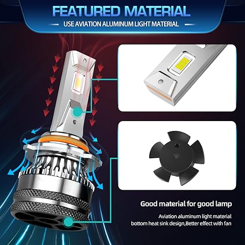 Miniatura 3 de HMCYCI Compatible con Chevy Silverado 1500 2500 3500 HD (2003-2006) faros LED + combo de bombillas antiniebla, haz alto 9005 + haz bajo 9006 + luz