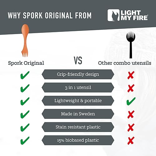 Miniatura 7 de Light My Fire Spork Original - Juego de 2 cuchillos 3 en 1 con cucharas y tenedores para acampar, reutilizables, utensilios de viaje y campamento,