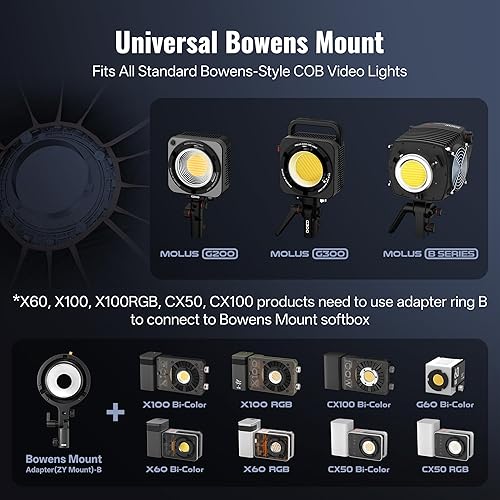 Miniatura 5 de ZHIYUN Caja de luz parabólica de 35 pulgadas35.4 in2.9 pies de liberación rápida con soporte Bowens para estudio de fotografía, grabación de video,