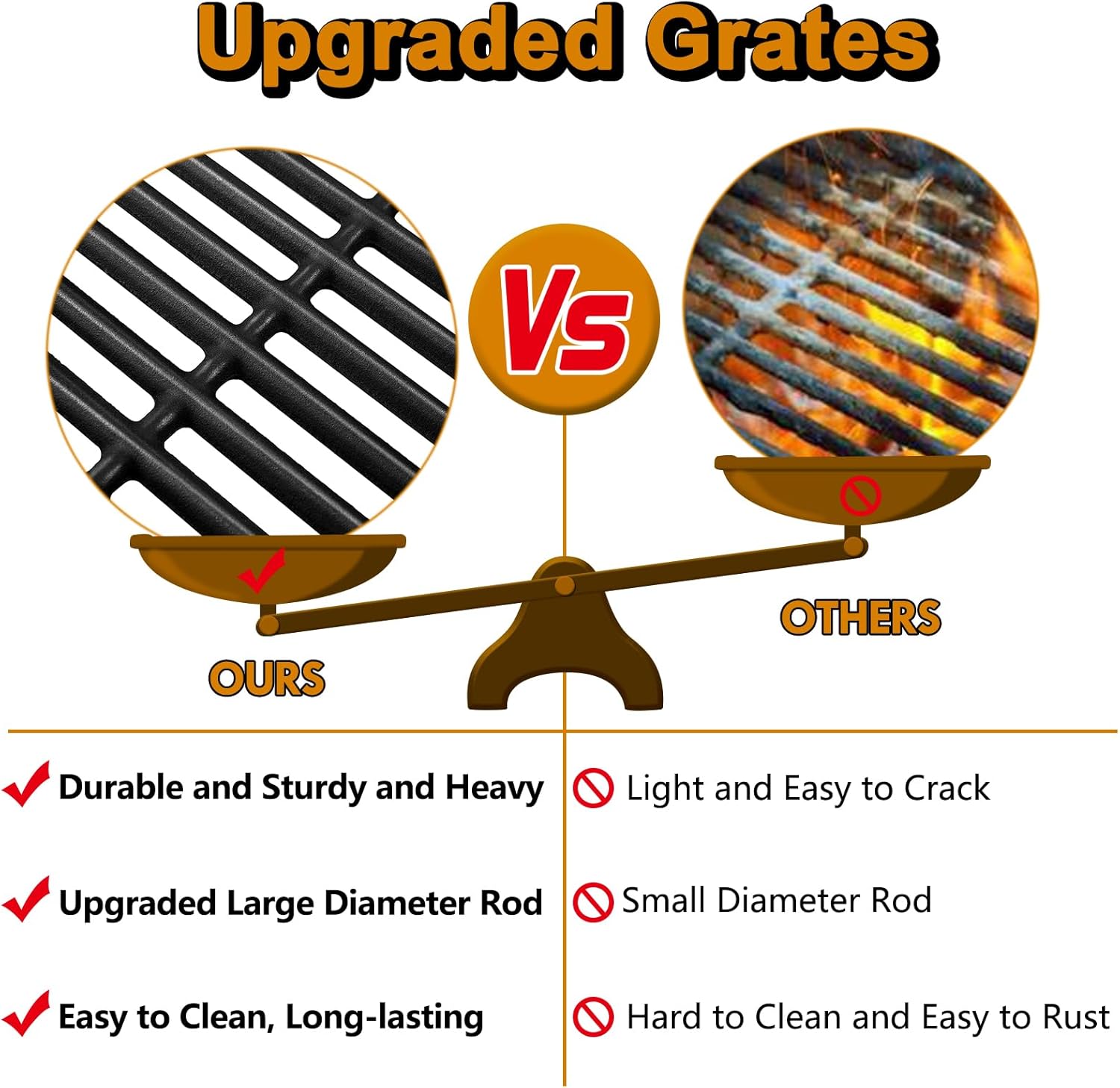 Grill Valueparts Parts for Nexgrill Replacement Parts 720-0882a 5 Burner Flame Tamer 730-0882A 720-0882A Burner Grill Grates Cooking Grid BHG Grill Parts Replacement 720-0882 720-0882D