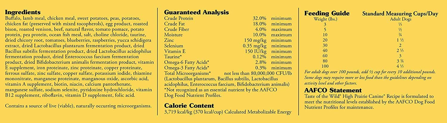 taste of the wild aafco approved