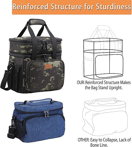 Miniatura 5 de Lonchera extragrande expandible, bolsa de almuerzo aislada, resistente al agua, a prueba de fugas, duradera, para hombres, mujeres, adultos,