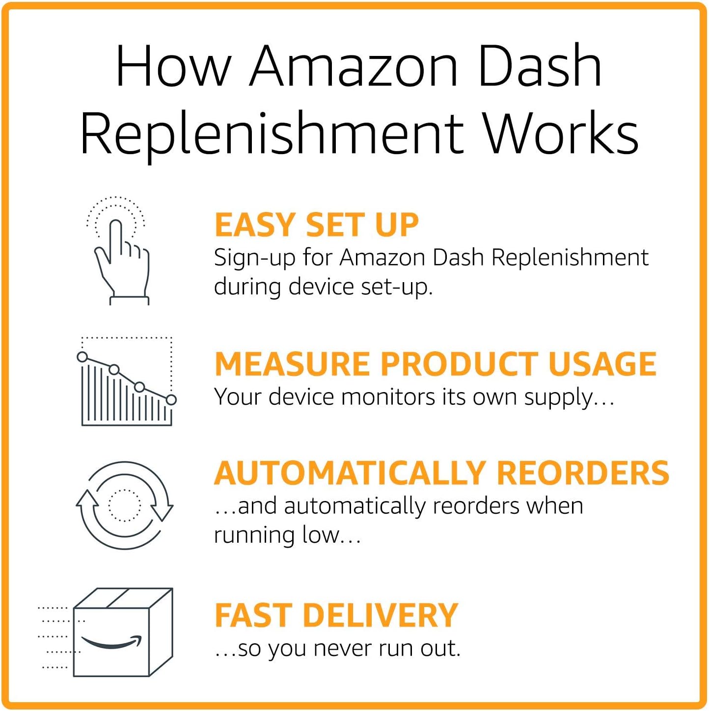 amazon dash replenishment ink