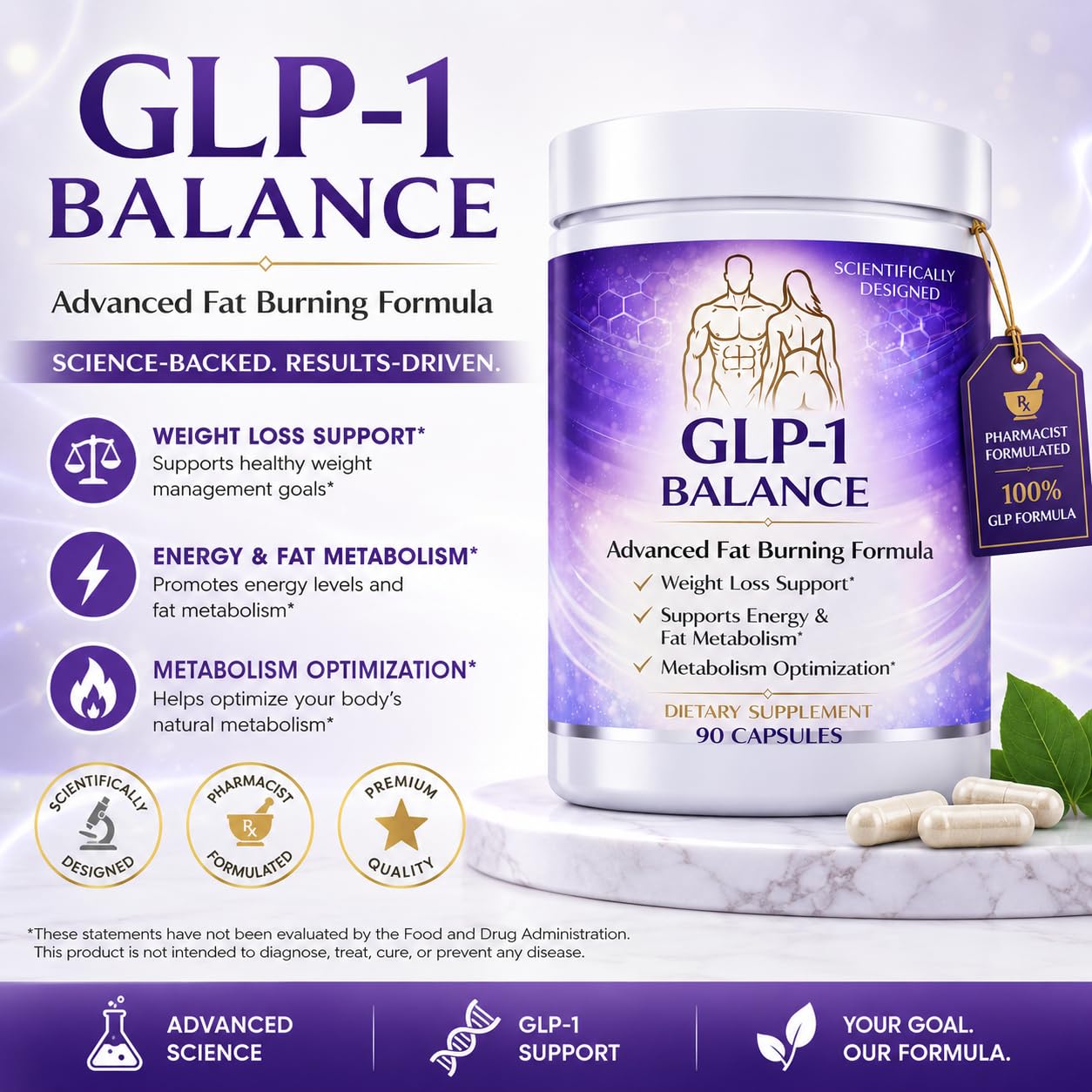 GLP-1 Weight Loss Supplement & Gut Health - Appetite Control 90 Veg Caps — Amazon image 5