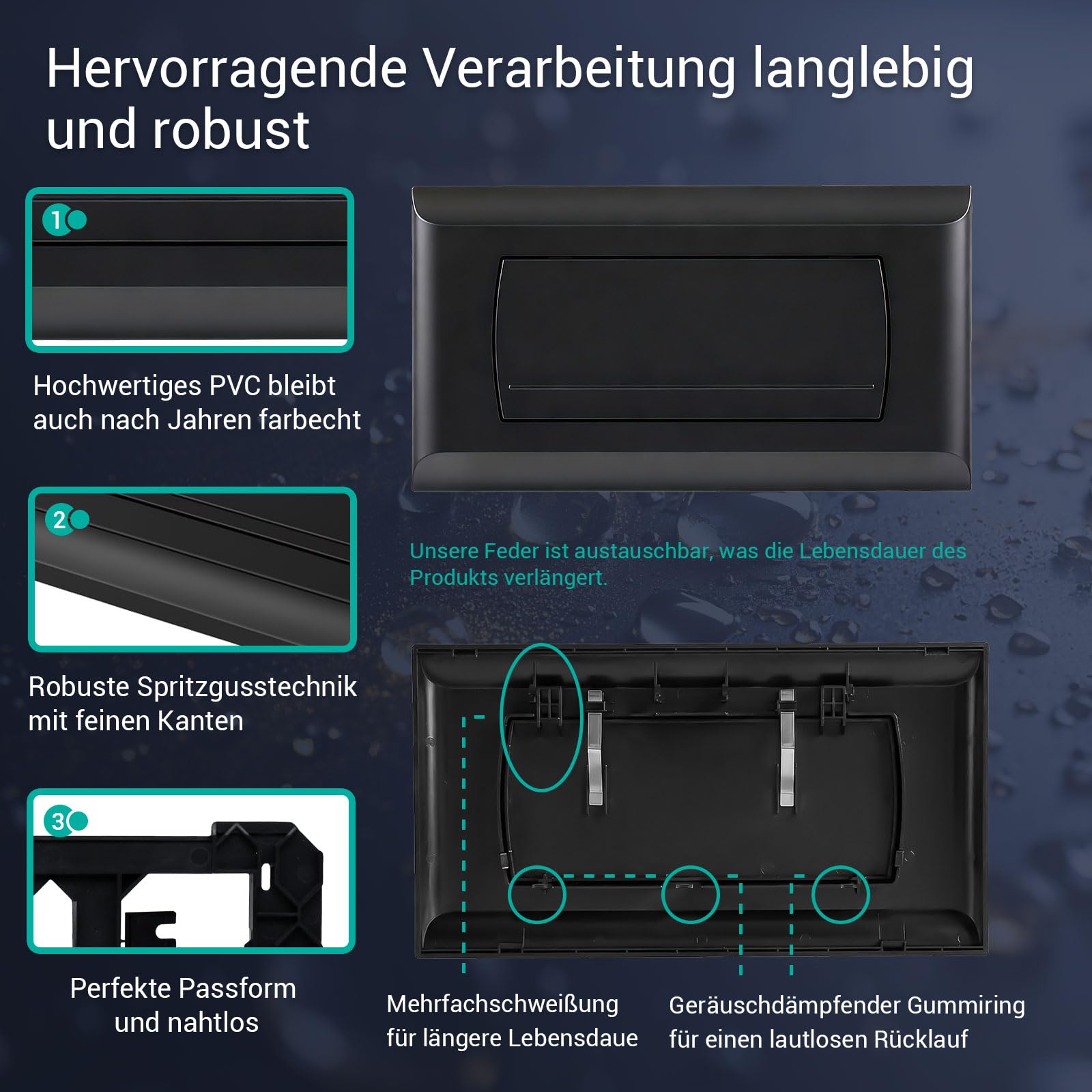Empyreal Drückerplatte kompatibel mit Geberit 200F 115222111, Betätigungsplatte für UP-Spülkasten, mit Spülhebel-Set und Montageschrauben,340 x 185mm (Matt Schwarz)