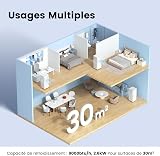COMFEE Climatiseur Mobile 3-EN-1, Capacité de 8000 BTU/heure, Refroidissement, Ventilation, Déshumidification - 8