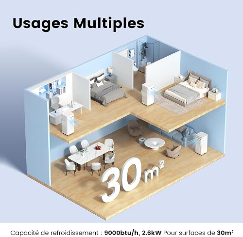 COMFEE Climatiseur Mobile 3-EN-1, Capacité de 8000 BTU/heure, Refroidissement, Ventilation, Déshumidification - 8