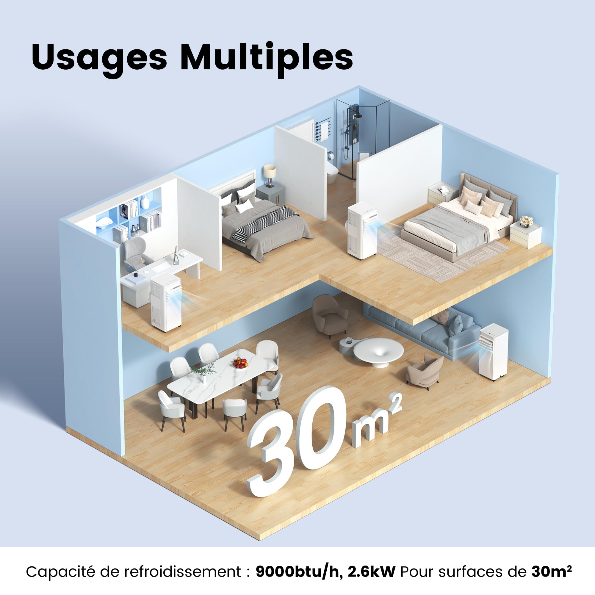 COMFEE' Climatiseur Mobile 9000 BTU/h 2,6kW, Contrôle APP, 3 Modes, 3 Vitesses de ventilation, Dimensions compactes, Pour pièces de 33㎡, Breezy Cool 2.6, Fonctionne avec Alexa