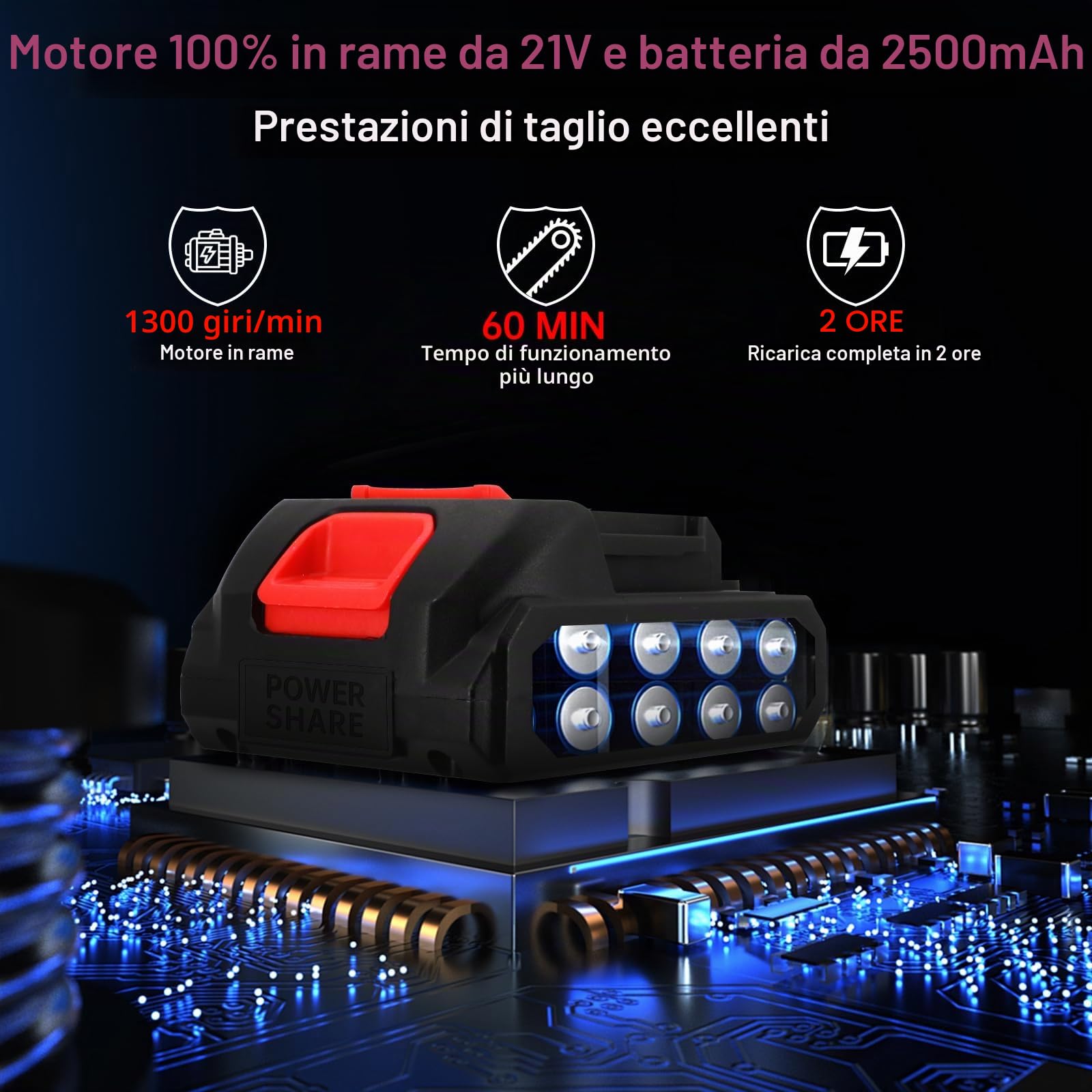Cesoie per arbusti a batteria, 21 V, 1300 tr/min, 2 Batteries 2500 mAh | Doppie Lame 5/9 pollici, Testa Pivotante 90°, Leggero 1 kg, Sicurezza Blocco, Autonomia 1-2 ore – Taglio Siepi/Erba
