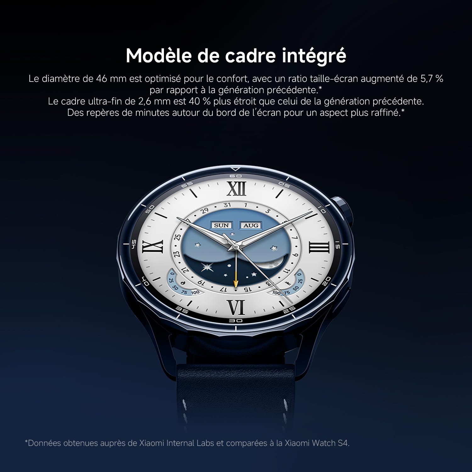 XIAOMI Watch S5 46mm, Montre connectée Homme/Femme,AMOLED 1,48",Tracker d’activité avec fréquence Cardiaque et Sommeil,21 Jours d’autonomie,150+ Modes Sportifs, GPS Double Bande,NFC,Android&iOS, Noir