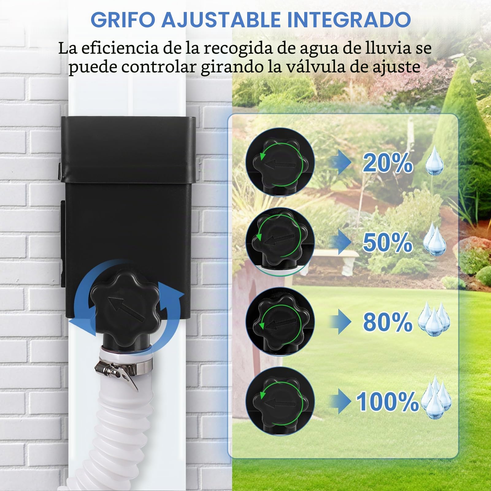 Recolector de agua de lluvia, recolector de lluvia Compatible con tubos de bajada estándar de 2x3 o 3x4 pulgadas, desviador de tubo de bajada con válvula ajustable y filtro, manguera de 1,5 m (Negro)