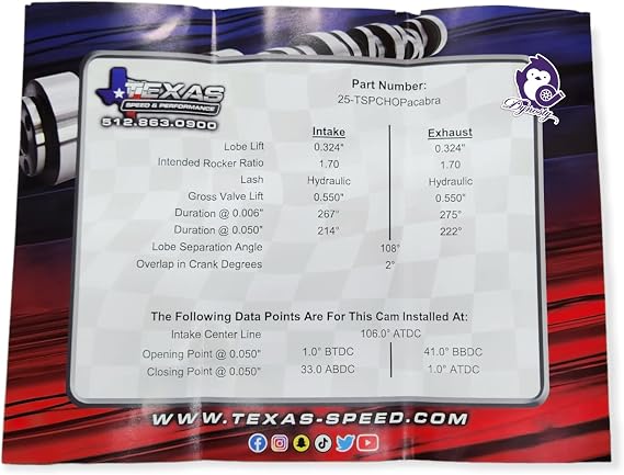 Texas Speed TSP Chopacabra Truck Camshaft Cam Kit with Beehive Springs and Seals LS 4.8 5.3 6.0 6.2 Vortec 1999-2013
