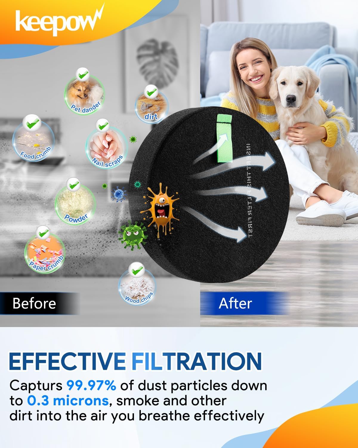 KEEPOW Vacuum Filter Compatible with Bissell Pet Hair Eraser 39883 3418 3774F 3409 3774 3774G 3775 3415 3404 3402 SurfaceSense Lift-Off Vacuum, Part #1635630 1603437 1635629, 6+3 Pack