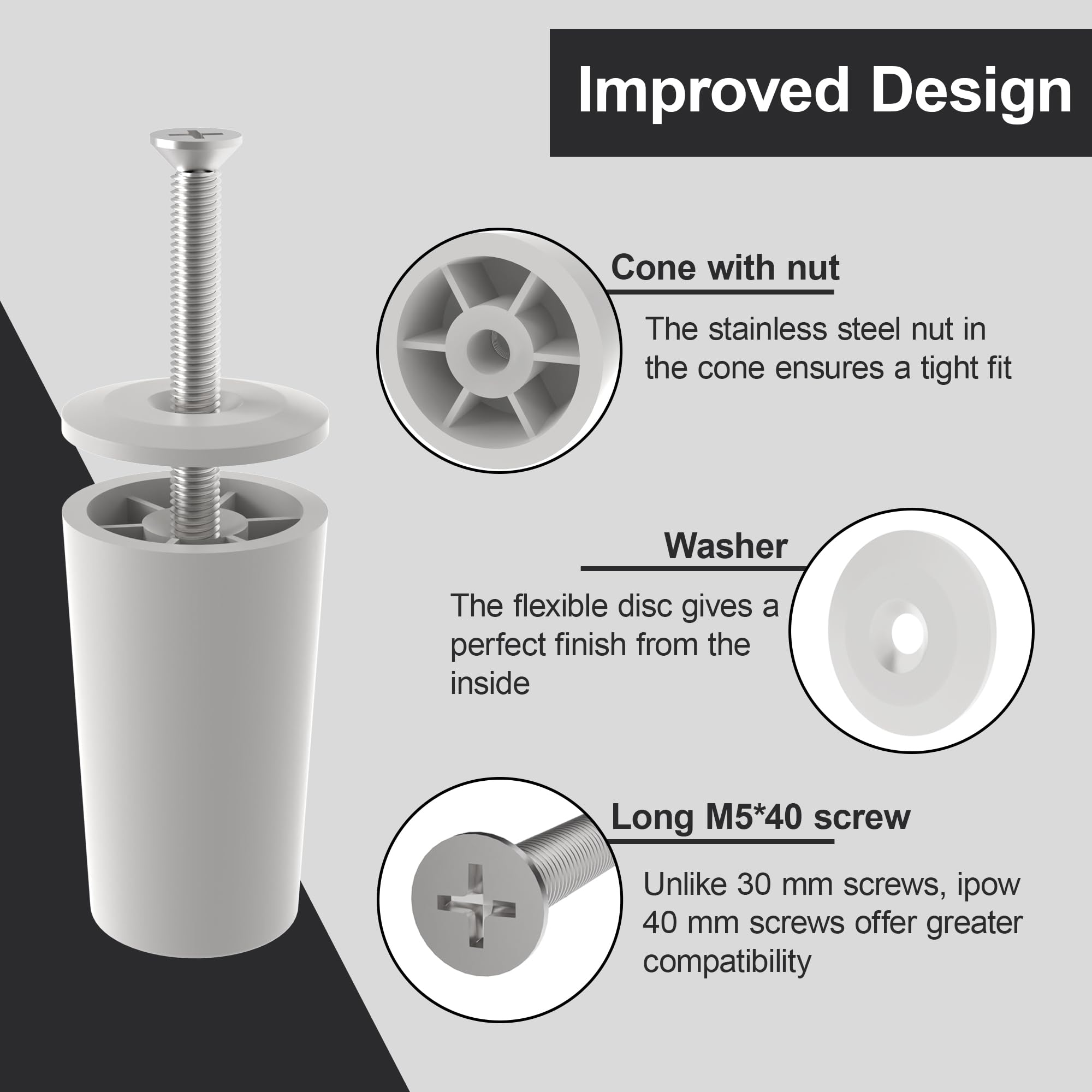 Fermi Per Tapparelle In PVC - Set Da 8 Pezzi Con Viti E Rondelle, Bianchi - Foto 10
