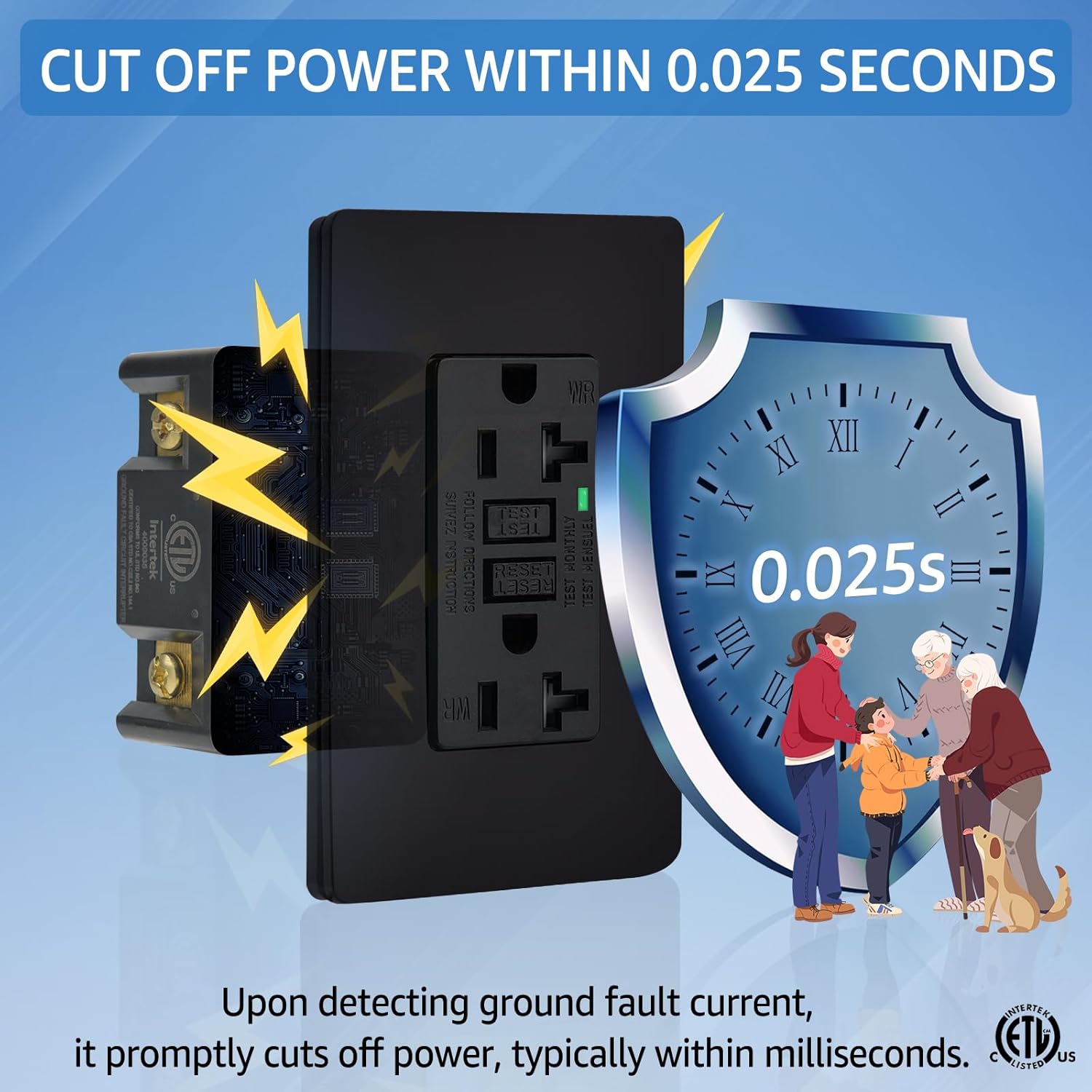 GFCI Outlet Weather Resistant Receptacle with LED Indicator, 15 Amp 125 Volt Wallplate and Screws Included ETL Listed, Black GFI 4 Pack,with 1PK Black GFCI Outlet 20 Amp